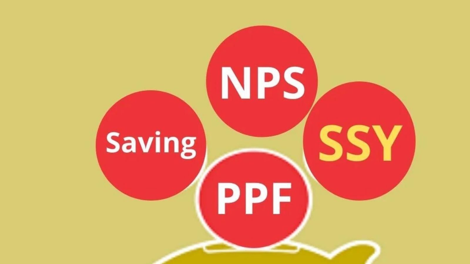 Are You Ready for March 31st? Avoid Fines by Investing in PPF/SSY NOW!