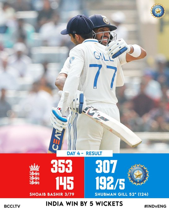 IND vs ENG: How Did Rohit Sharma's Young Guns Defeat England's Seasoned Players?"