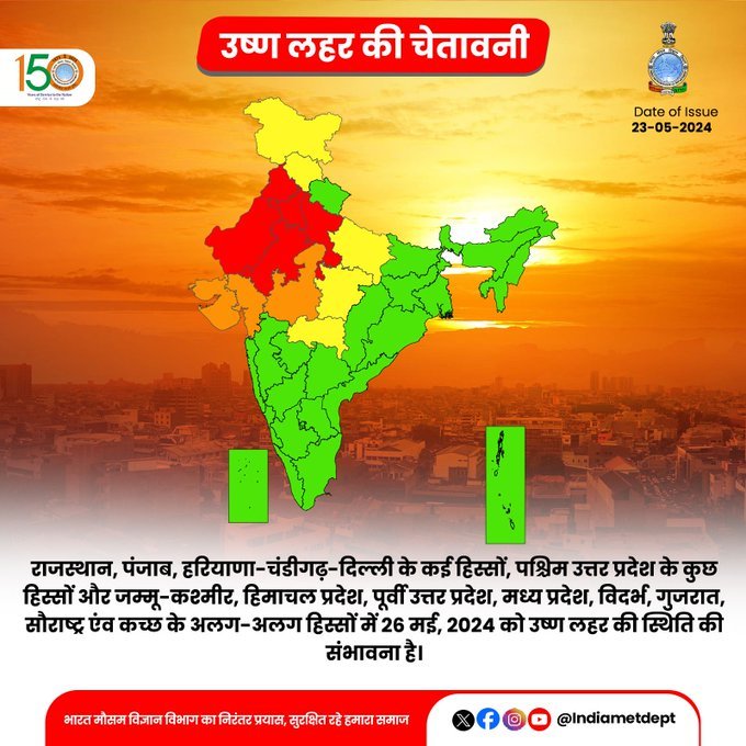Rajasthan records 48.8°C temperature, 8 deaths: Red alert for 2 days in Ahmedabad-Gandhinagar