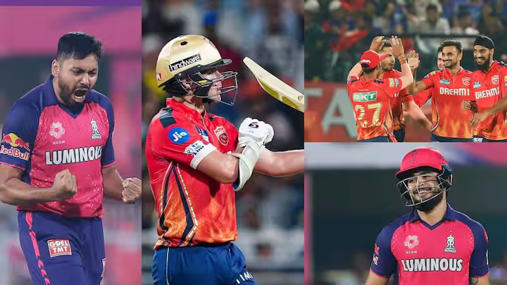 PBKS vs RR IPL 2024: Rajasthan Faces Fourth Consecutive Defeat as Punjab Clinches Victory by 5 Wickets in a Thrilling Match