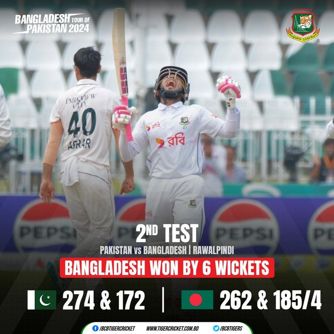 Historic Test Cricket Upset: Bangladesh Stuns Pakistan with Series Whitewash!